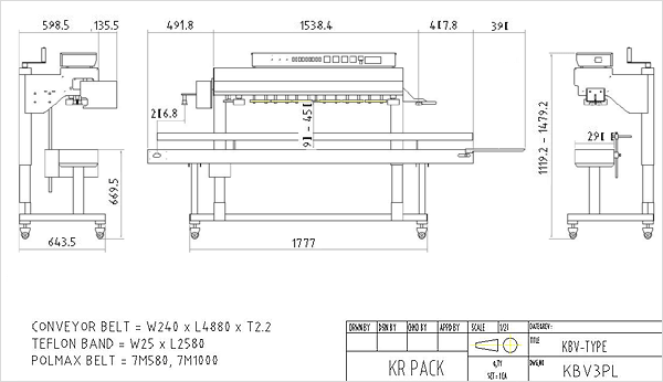 KBV3PL-design.gif